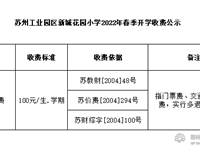 苏州工业园区新城花园小学2022年春季开学收费公示