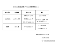 苏州工业园区新城花园小学2022年秋季开学收费公示