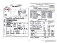 关于郭建芬同志申报正高级职称的材料公示