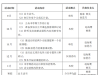 学思并重研精髓,聚力同行育芬芳——新城花园小学赵海鹰语文学科工作坊九月活动