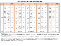 2023-2024学年第一学期第七周营养食谱