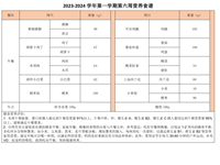 2023-2024学年第一学期第六周营养食谱