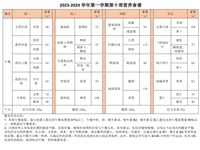 2023-2024学年第一学期第十周营养食谱