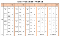 2023-2024学年第二学期第十八周营养食谱