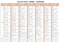2024-2025学年第一学期第四、五周营养食谱
