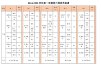 2024-2025学年第一学期第六周营养食谱
