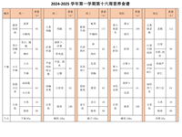 2024-2025学年第一学期第十六周营养食谱