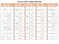 2024-2025学年第二学期第七周营养食谱