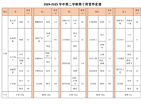 2024-2025学年第二学期第十周营养食谱